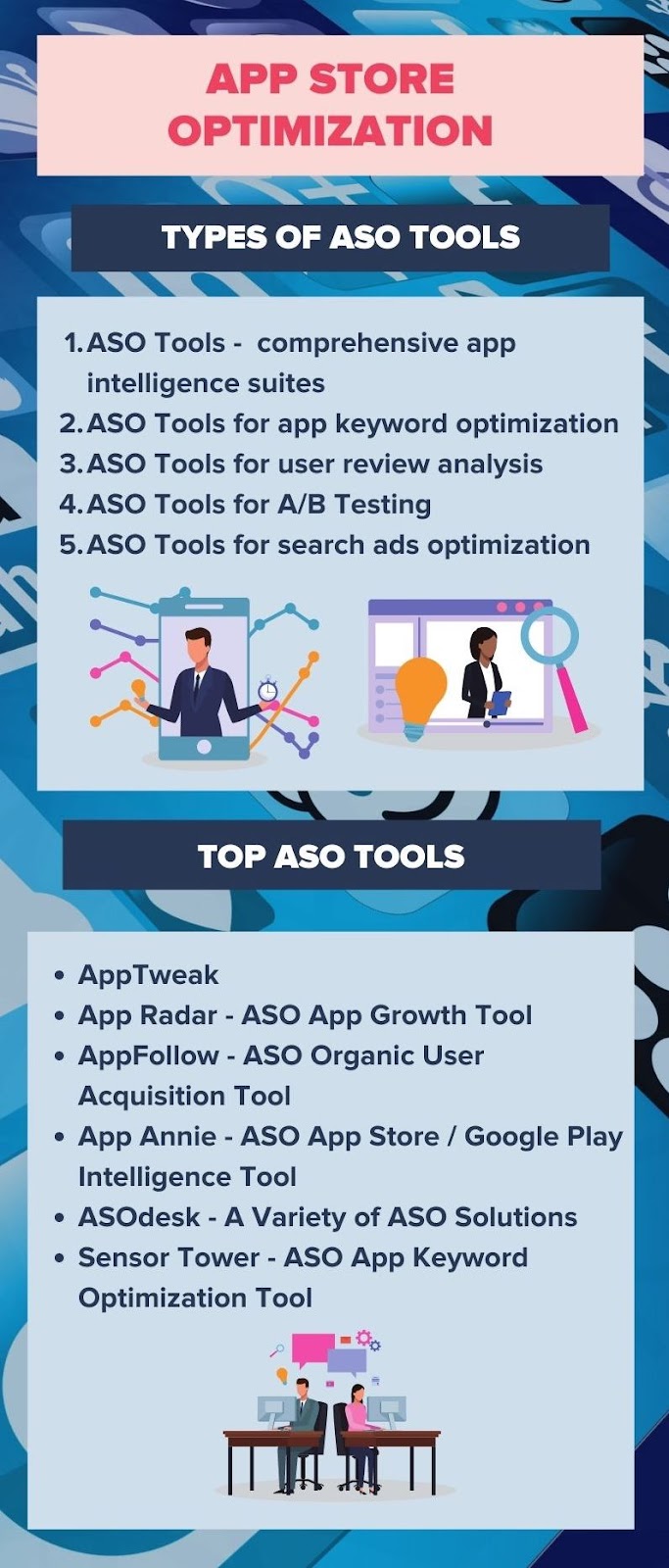 app search optimization types and tools