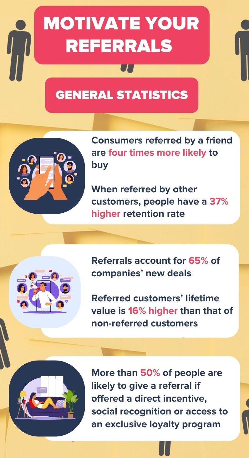 motivate your referrals