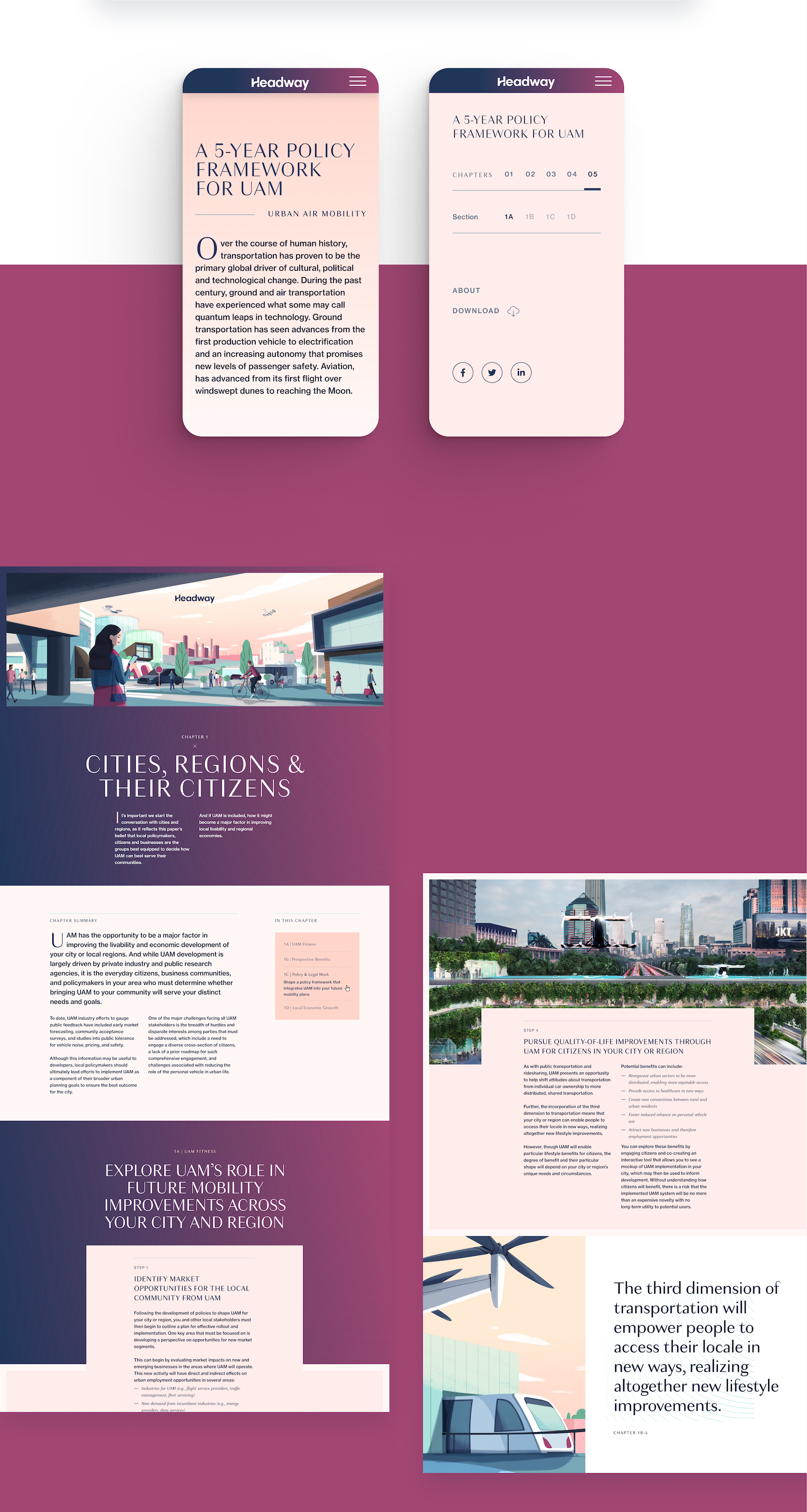 Mobile view of the Headway site and select pages view.