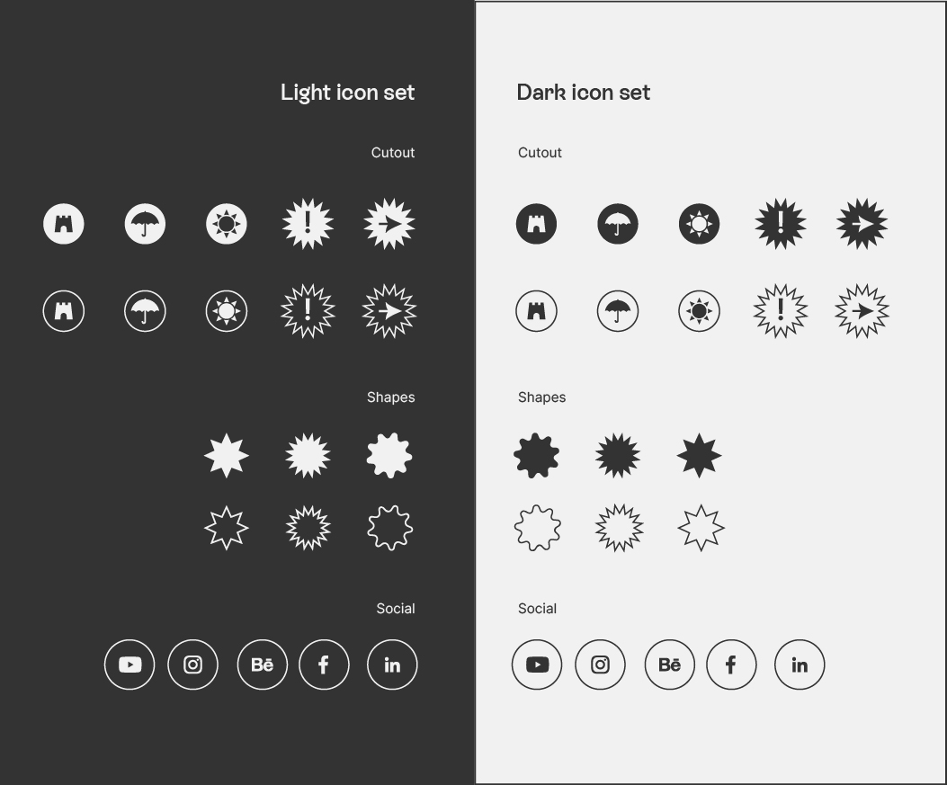 Dunclyde icon set