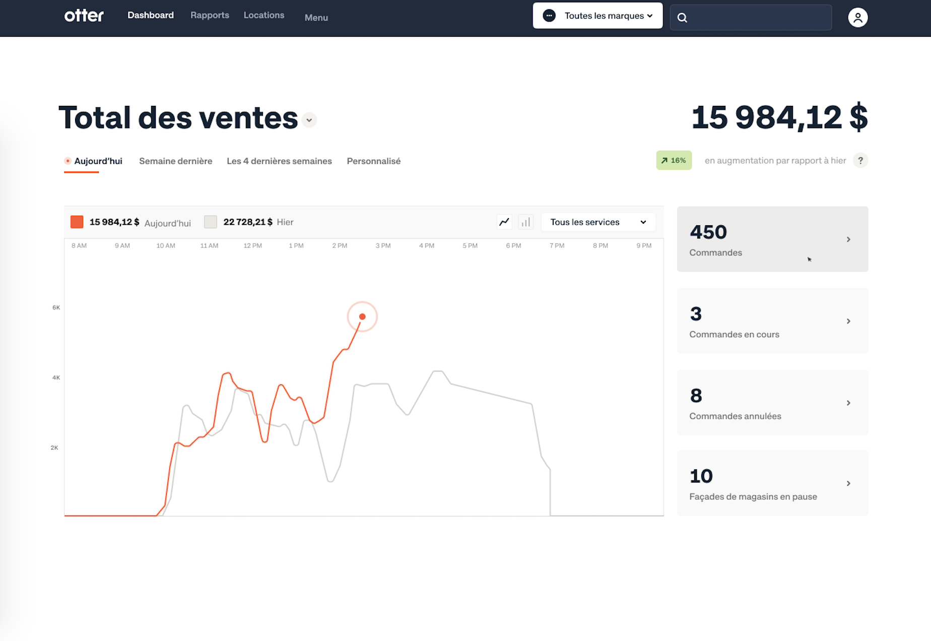 Trouvez des solutions pour faire décoller votre entreprise de livraison