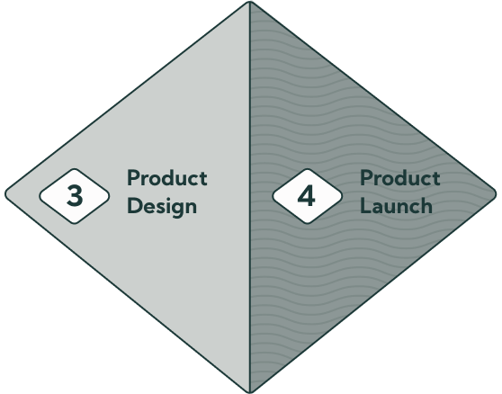 Double Diamond image (right)