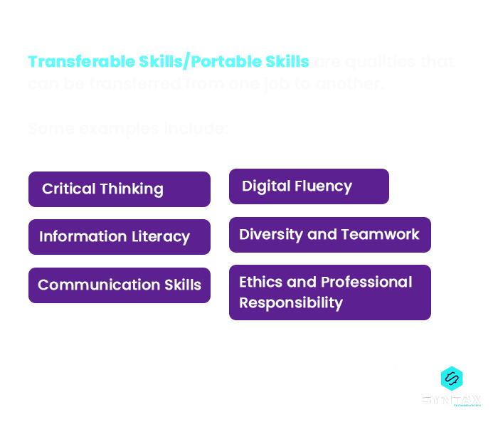 data analytics skills