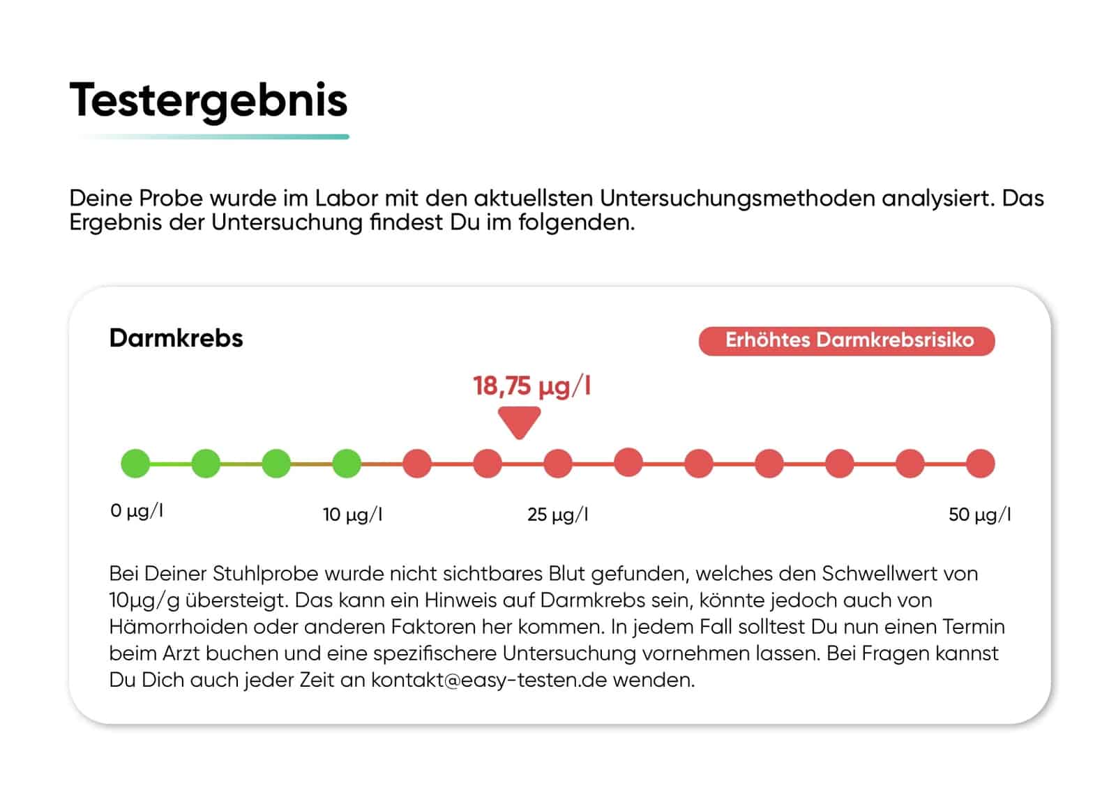 Wie Lange Dauert Ergebnis Stuhlprobe Darmkrebs www.easy-testen.de