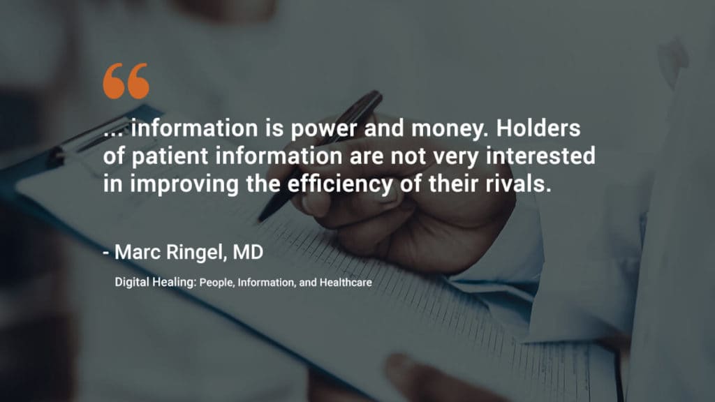 medical data holders quote