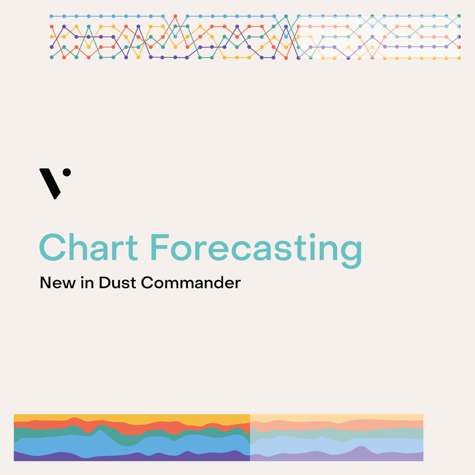 Chart Forecasting VividCharts Dust Commander ServiceNow