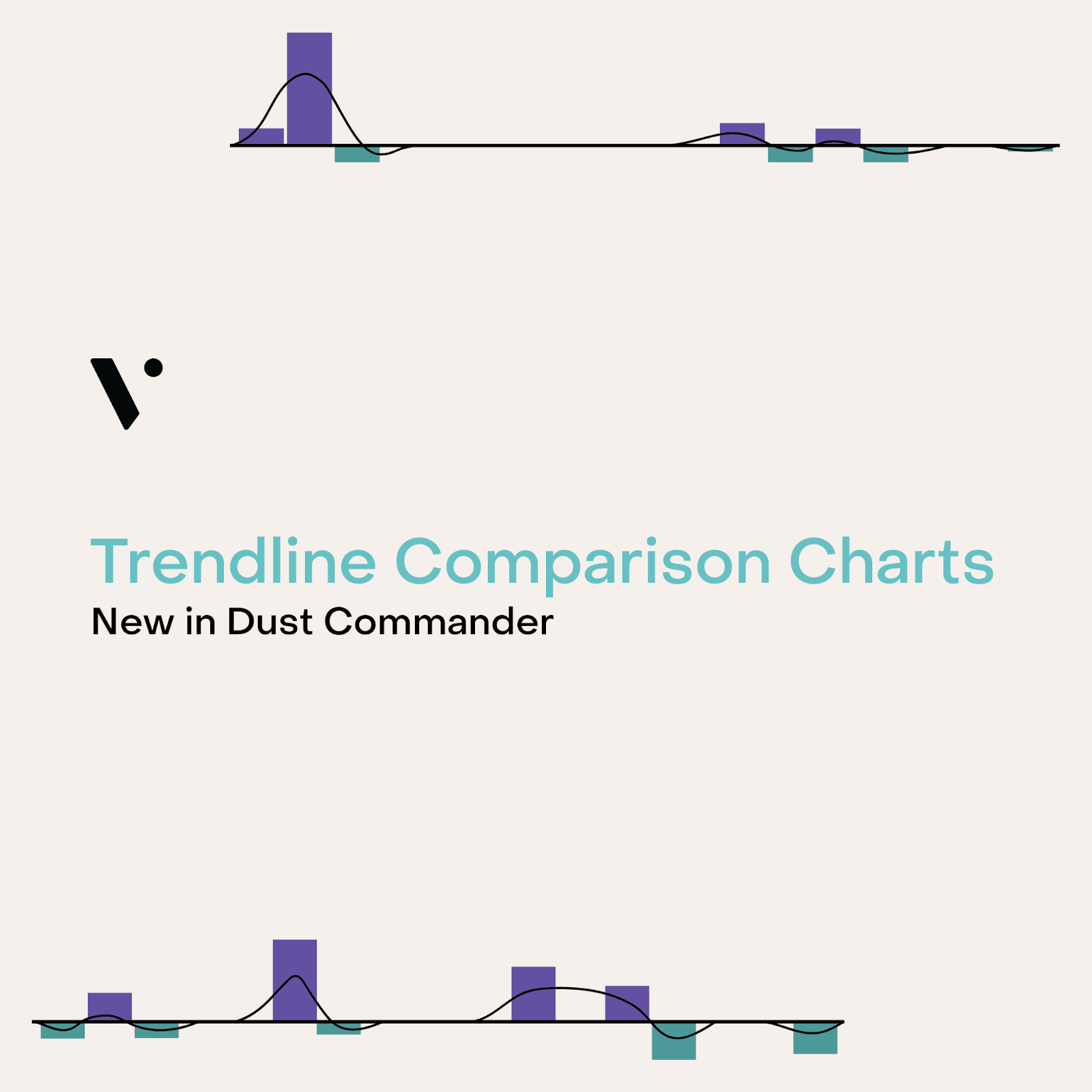 Trendline Comparison Charts VividCharts Dust Commander ServiceNow