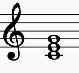 Notation sur une portée d'un accord parfait majeur