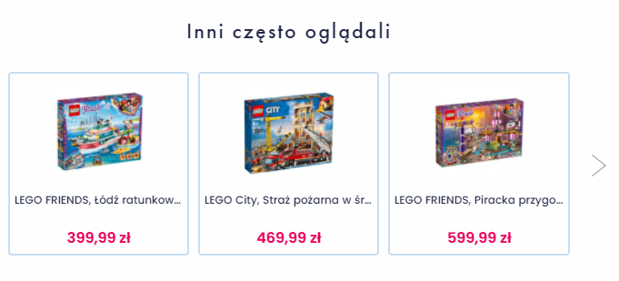 rekomendacje ecommerce