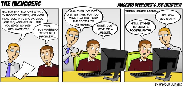 praca magento