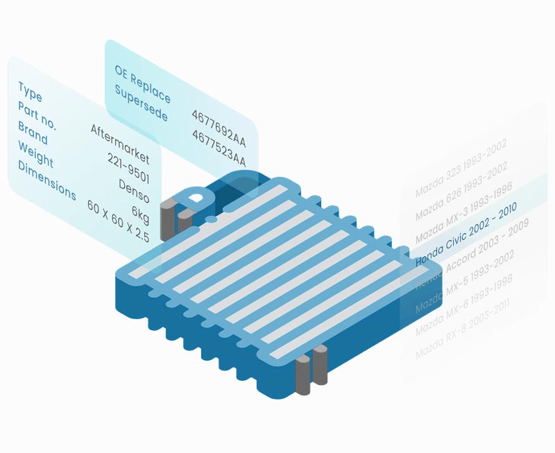 Auto Parts Catalog Software OEM and Aftermarket Parts Database Partly