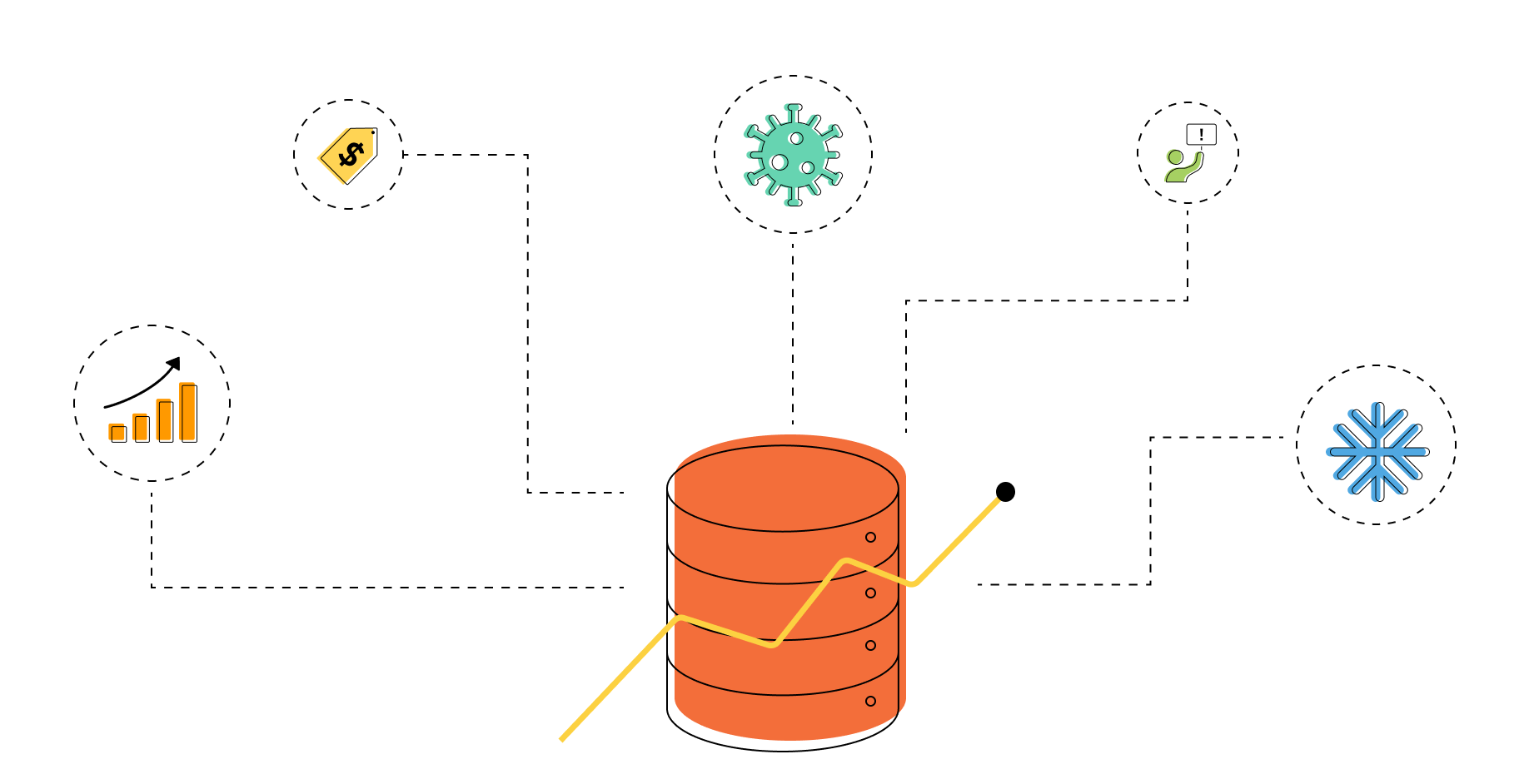 giniPredict | Machine learning algorithms can handle a large quantity and variety of data