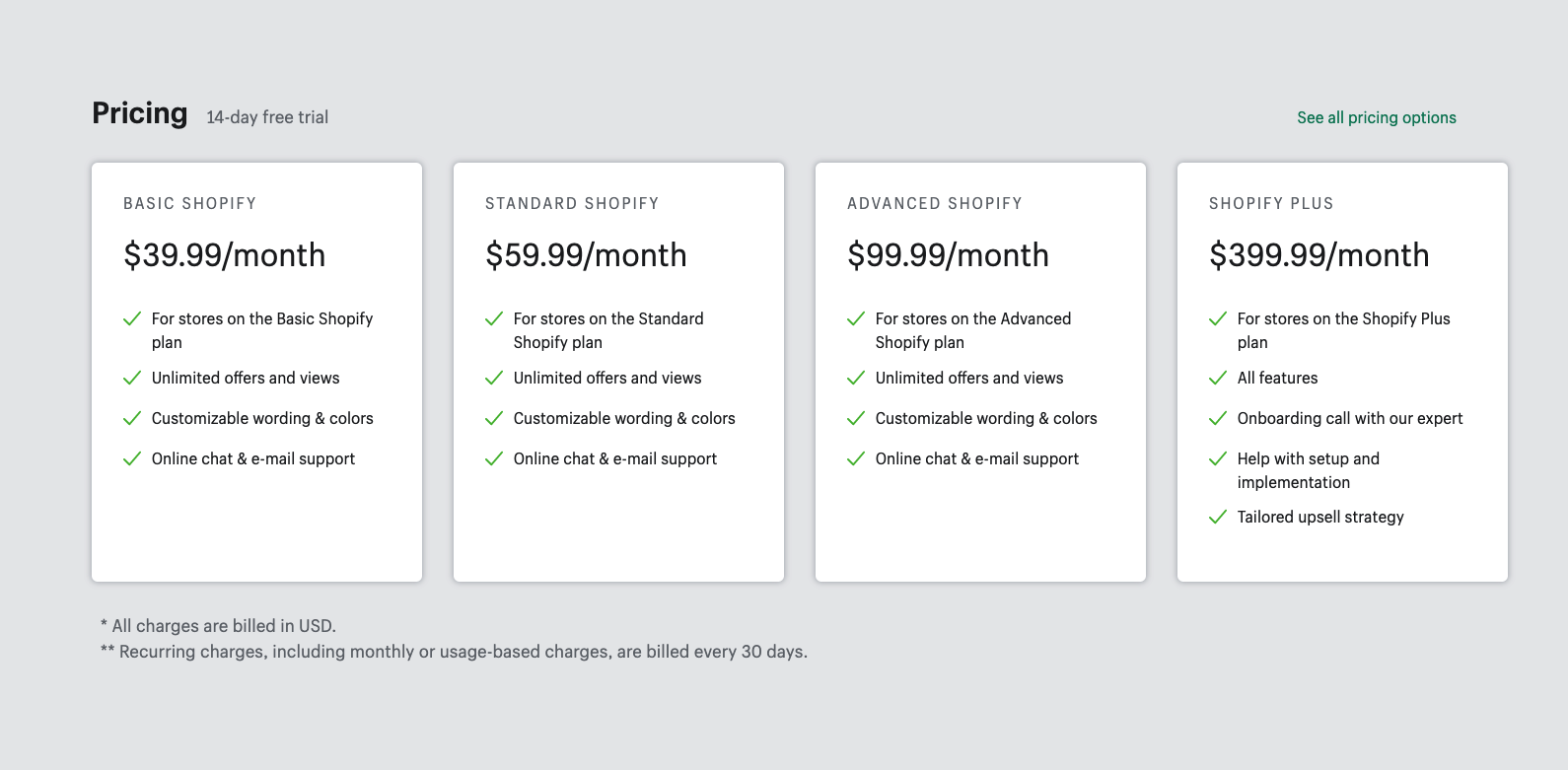 Candy Rack – One Click Upsell Pricing as of November 2021