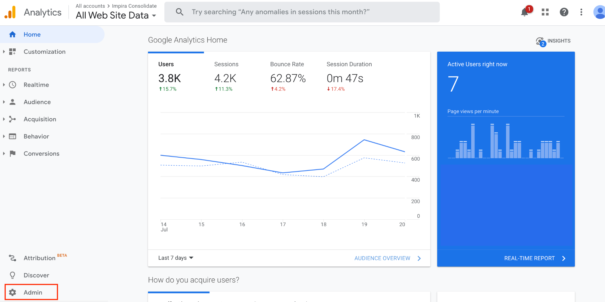 homepage of google analytics