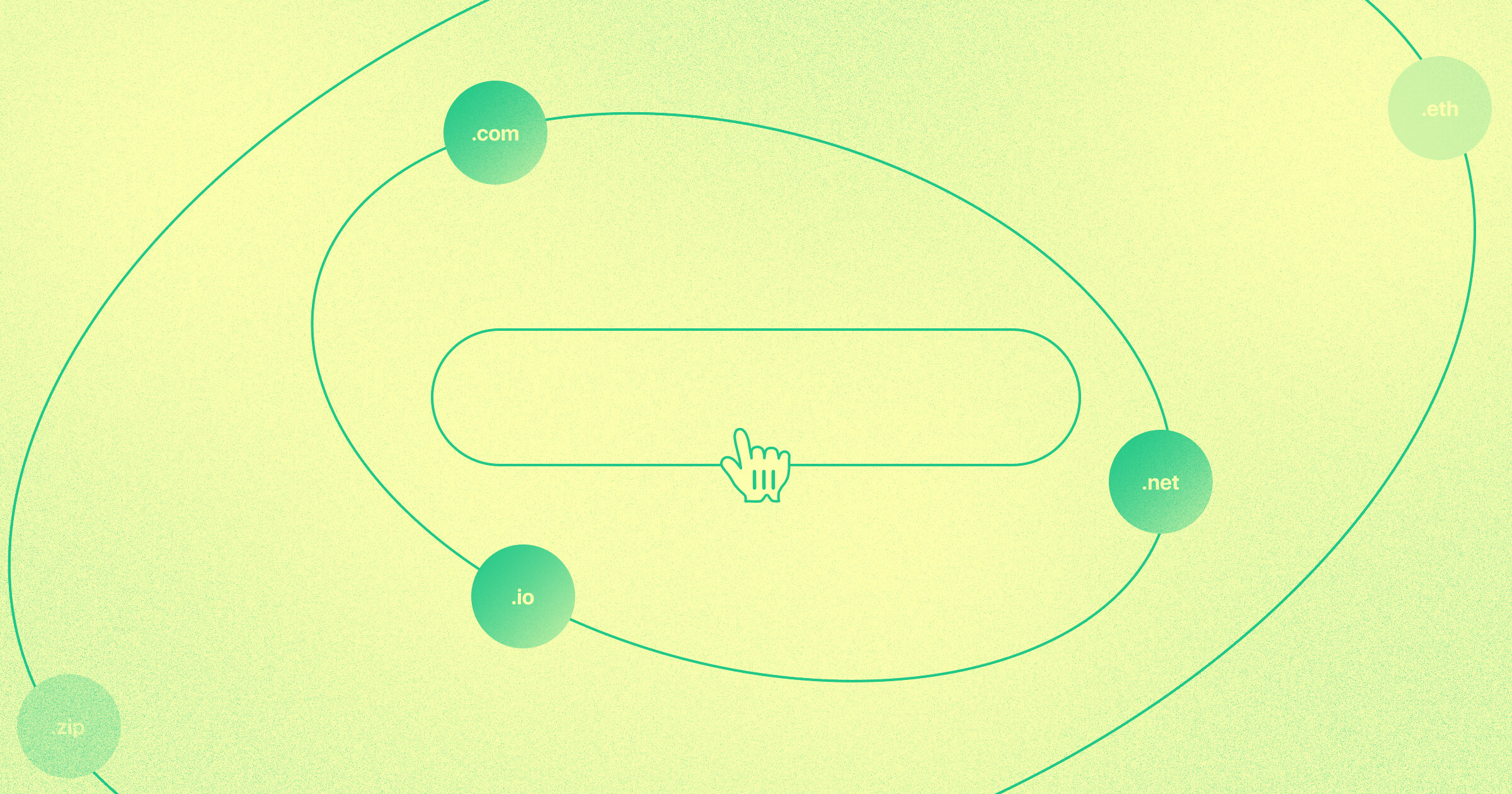 Toplevel domains What they are and how to use them — Add On IDX