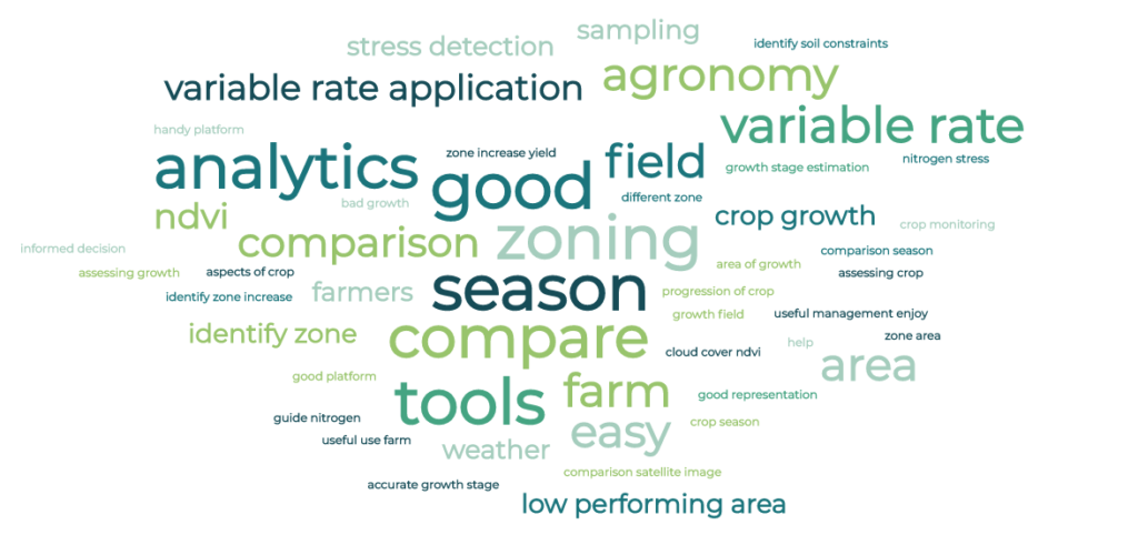 flurosat flurosense user feedback
