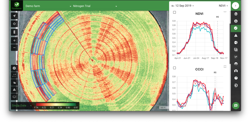 Crop trial monitoring with high resolution satellite imagery