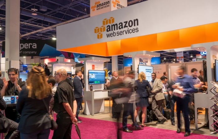 Java Code Review Checklist