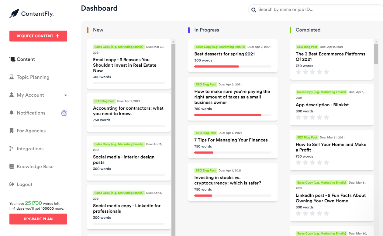 Contentfly - content production dashboard