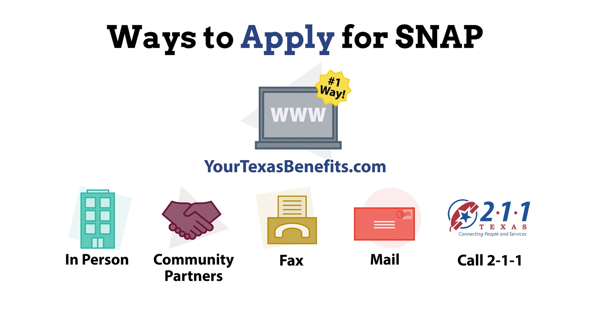 SNAP Recipient Education Video Case Study Arrowhead Films