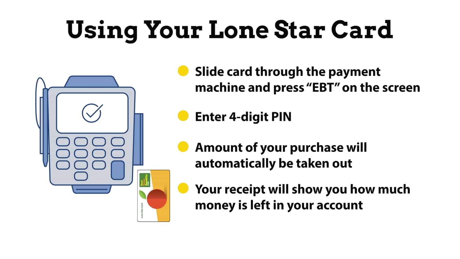 SNAP Recipient Education Video Case Study Arrowhead Films