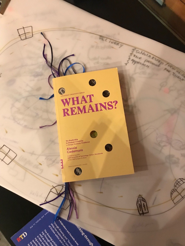 Research Through Design - nowa metoda