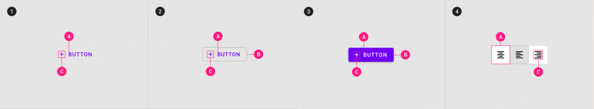 Design System - czy jest potrzebny?