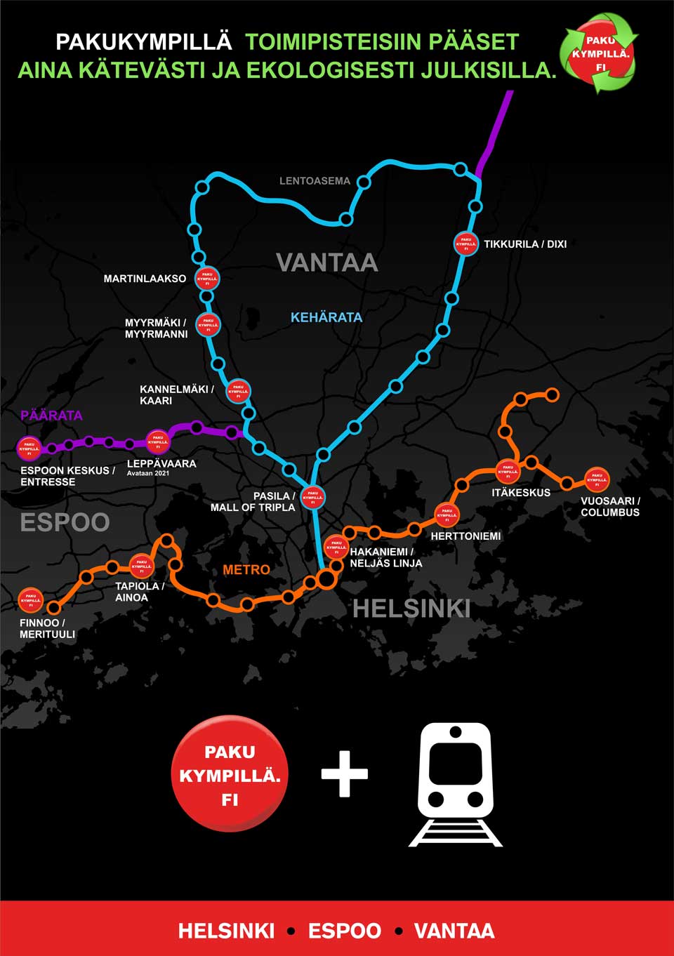 Pakukympillä toimipisteet julkisella liikenteellä