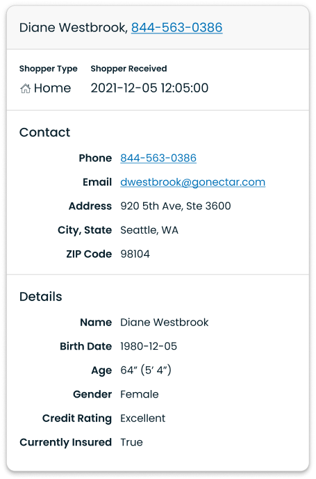 Example of home insurance lead information which includes name, phone number, email address, address, age, credit rating, and more.