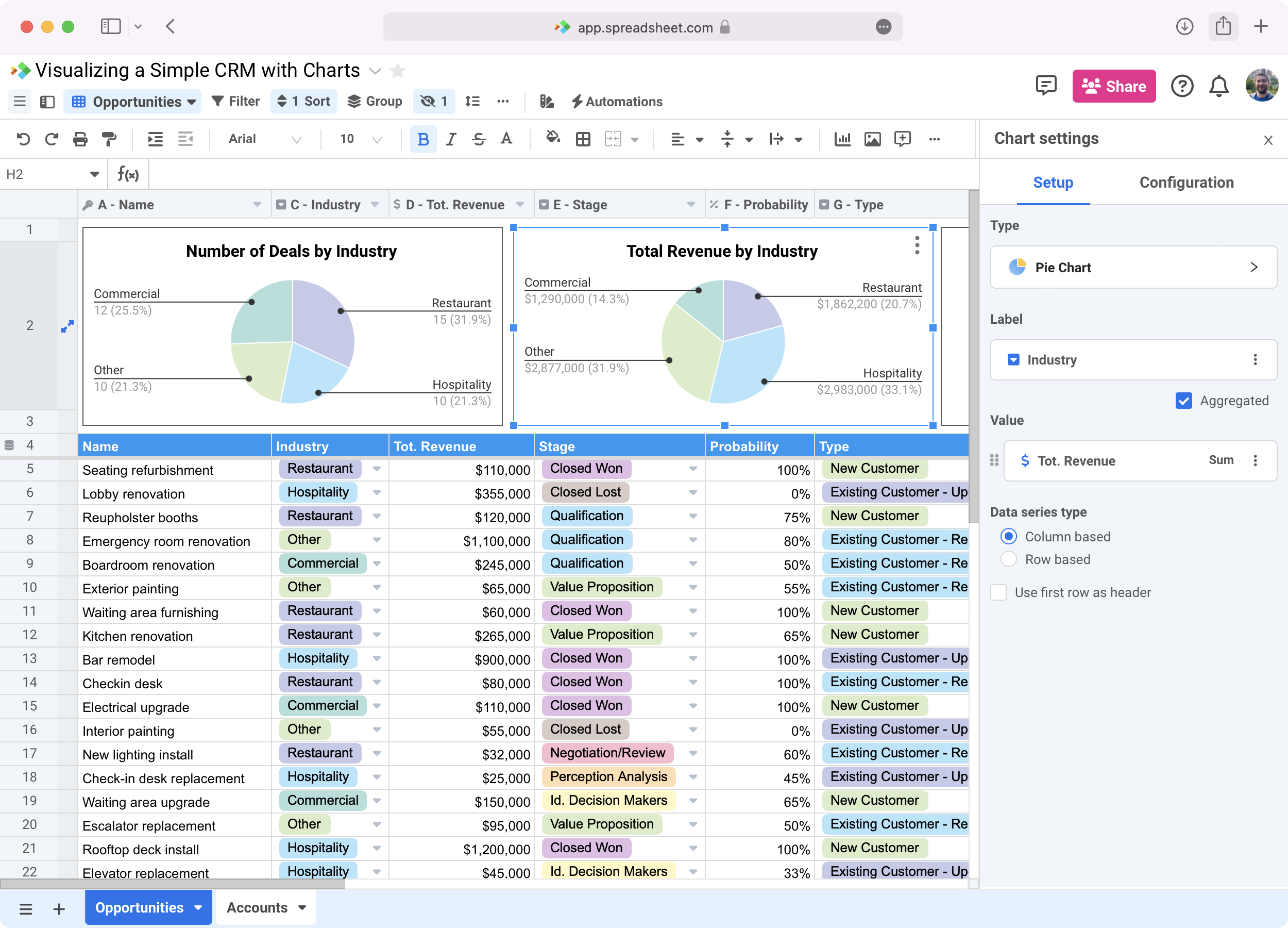 Visualize CRM Data with Charts and Graphs | Spreadsheet.com Guides