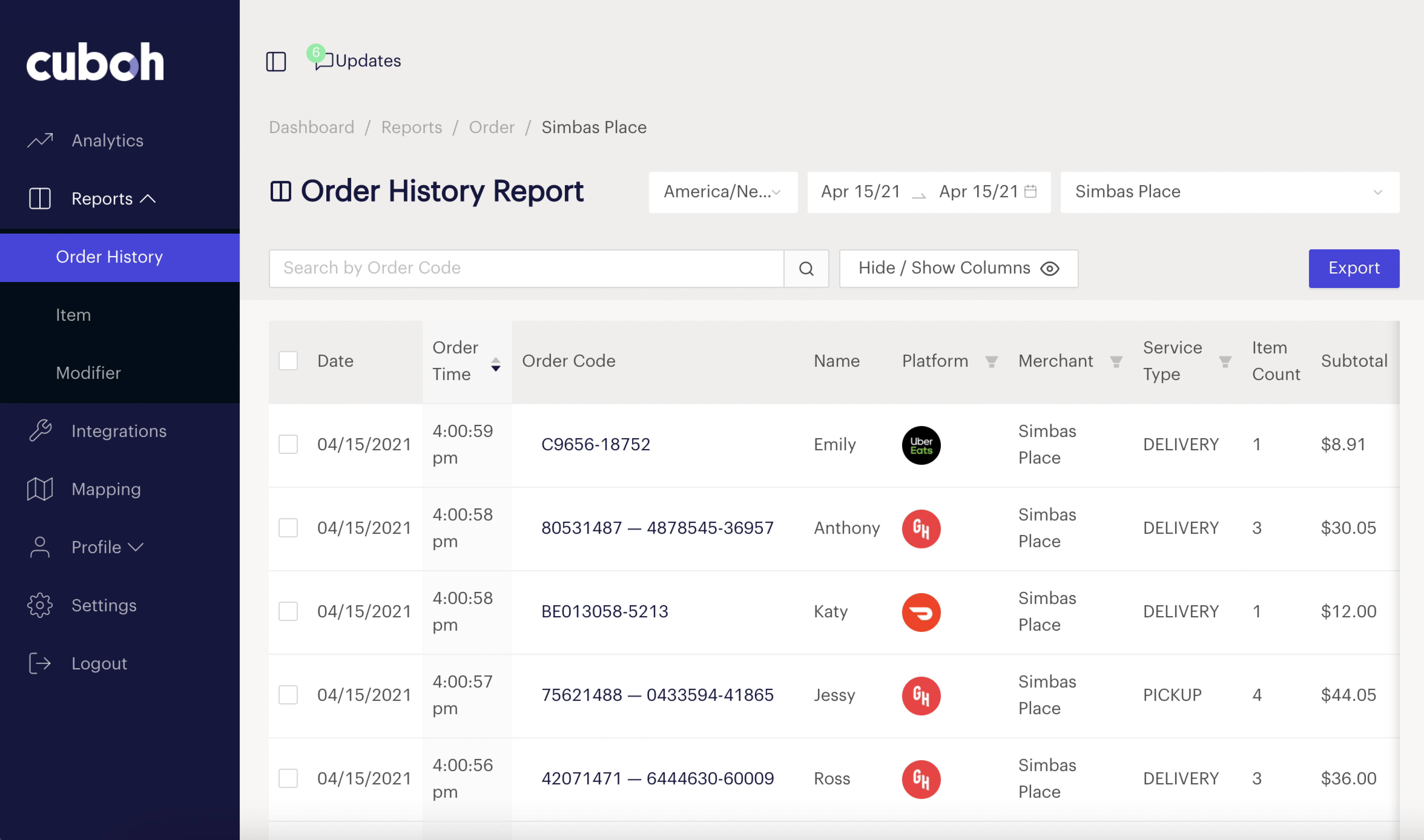 Cuboh Dashboard displaying orders from various delivery platforms.