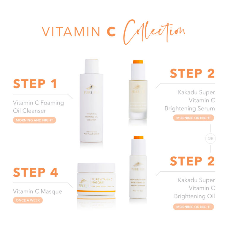 Vitamin C collection