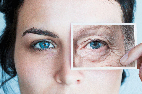 Eye creaming twice daily, prevention of aging