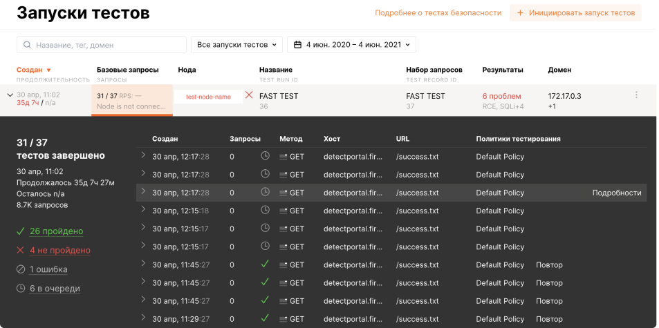 Dashboard 4 dashboard wallarm 4