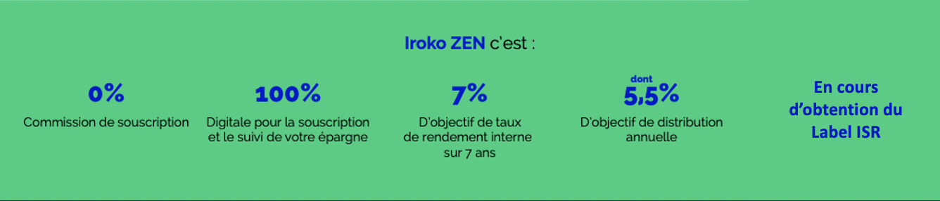 Données clés d'Iroko ZEN