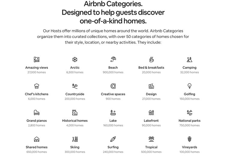Airbnb introduces new categories for enhancing accommodation searching.