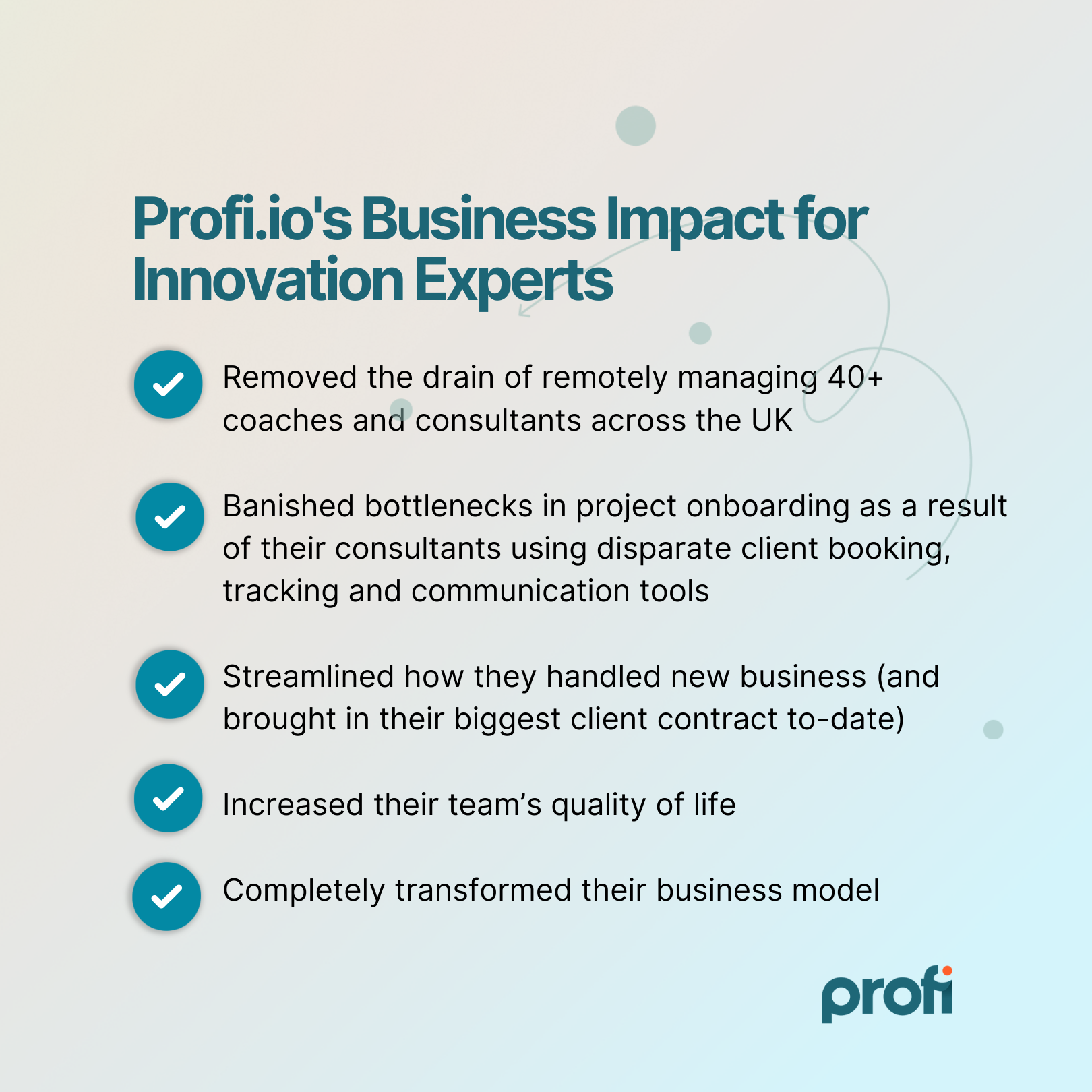 Profi.io business impact for Innovation Experts' on-demand community marketplace