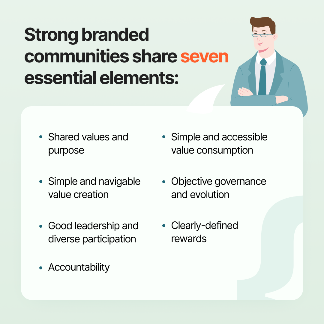 Strong branded communities share 7 essential elements | Profi | Community business model strategy