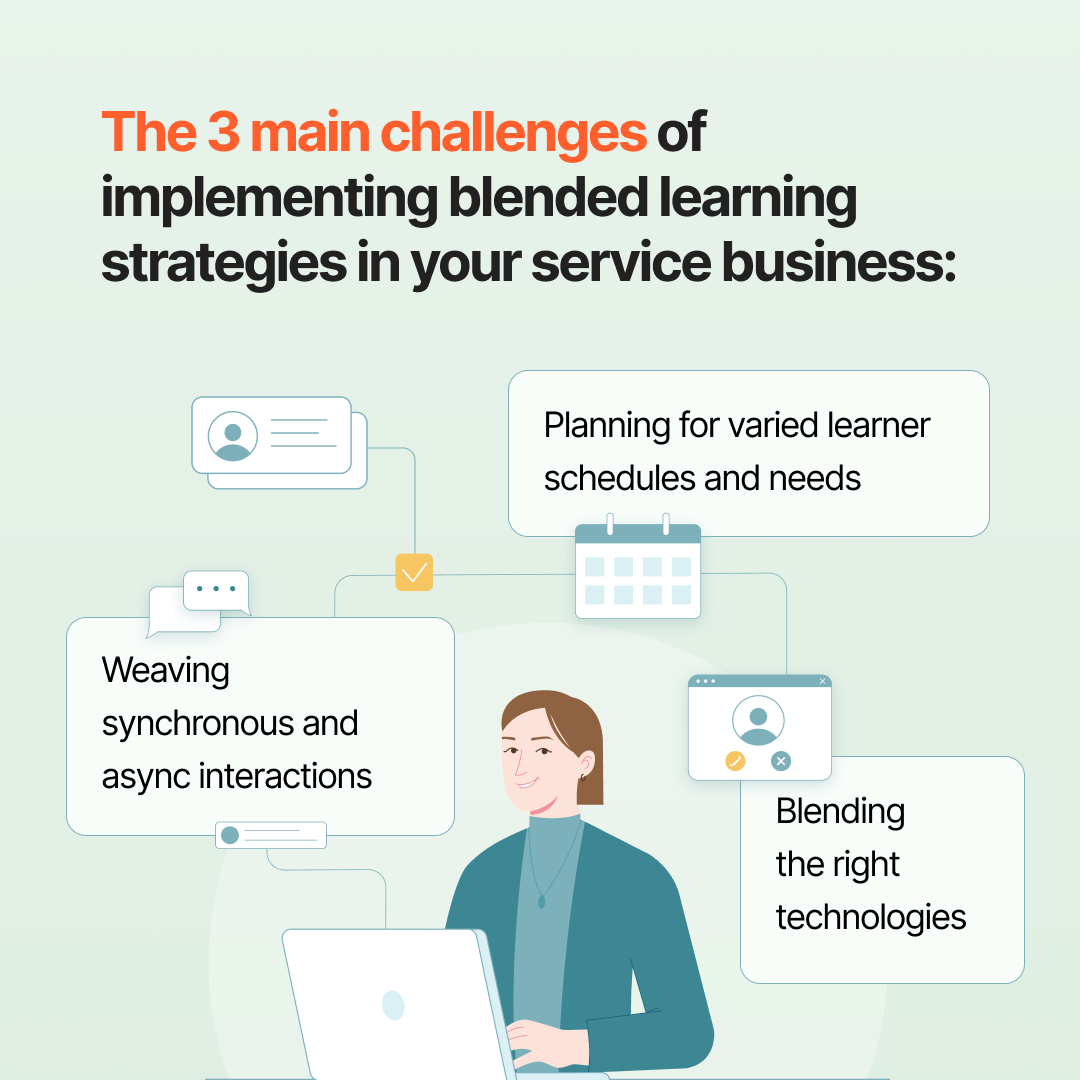 The 3 main challenges of implementing blended learning strategies in your service business | Profi course and program development platform