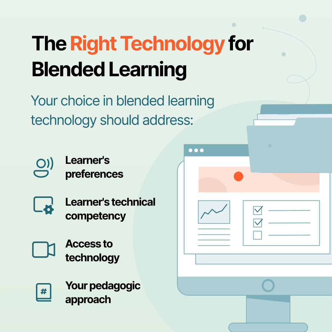 Choosing the right technology for blended online learning | Profi operating platform for professional service providers