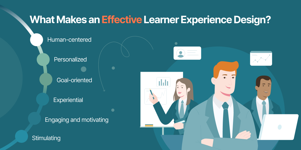 The 7 elements of an effective learner experience design | Profi L&D platform