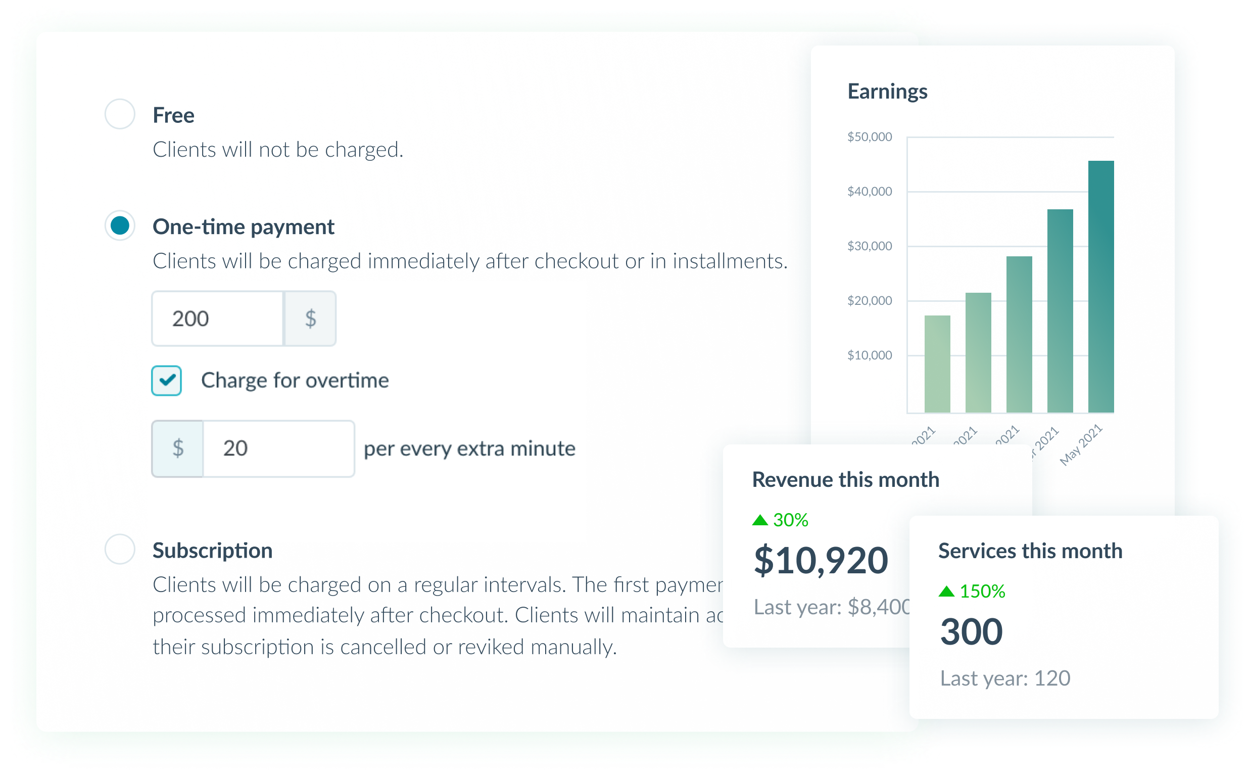 Profi service delivery workflow pre-billing and overtime | service business tech