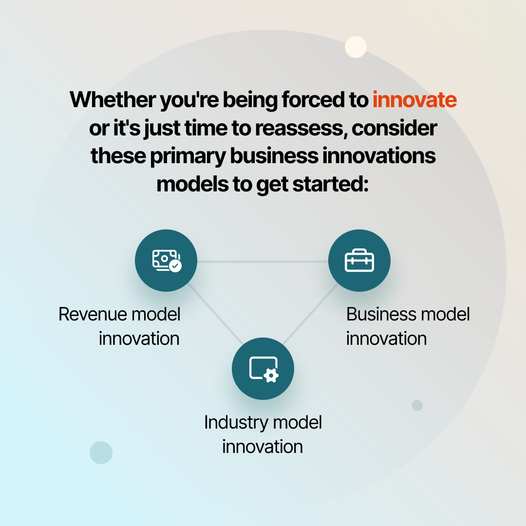 3 primary business innovation models to consider for your service business | Profi platform for Teams and consultancies