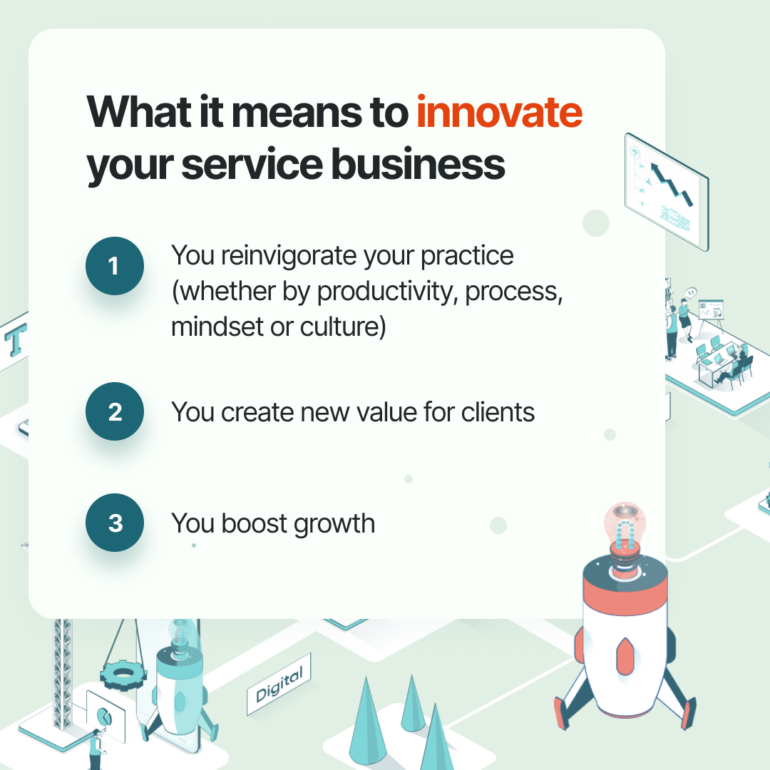 What it means to innovate your service business model | Profi platform for Teams and consultancies