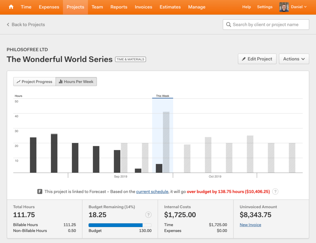 Harvest + Forecast hours per week report | Profi best time management tools for professional service providers