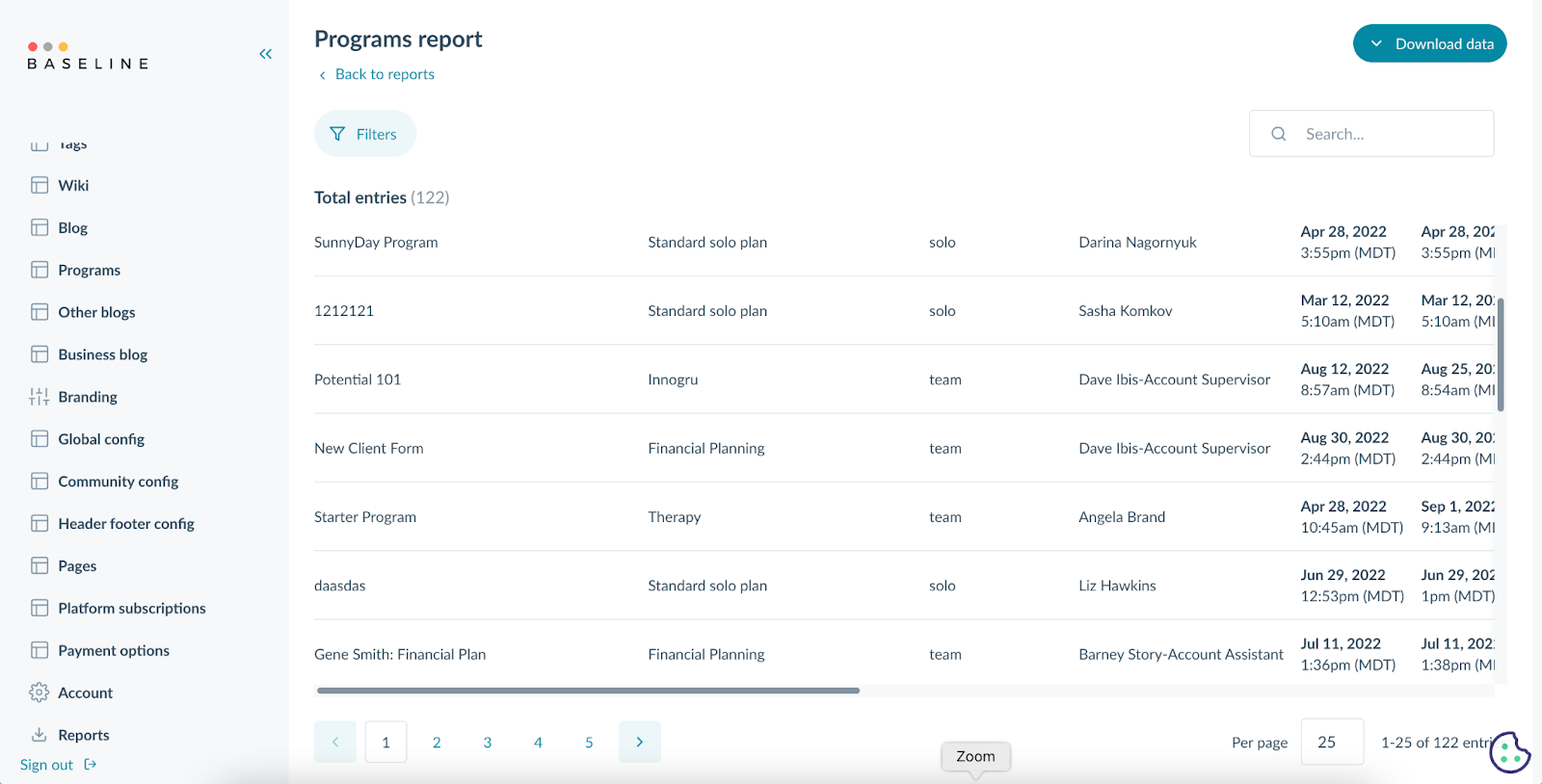 Profi Admin table view of Programs report | teach courses online
