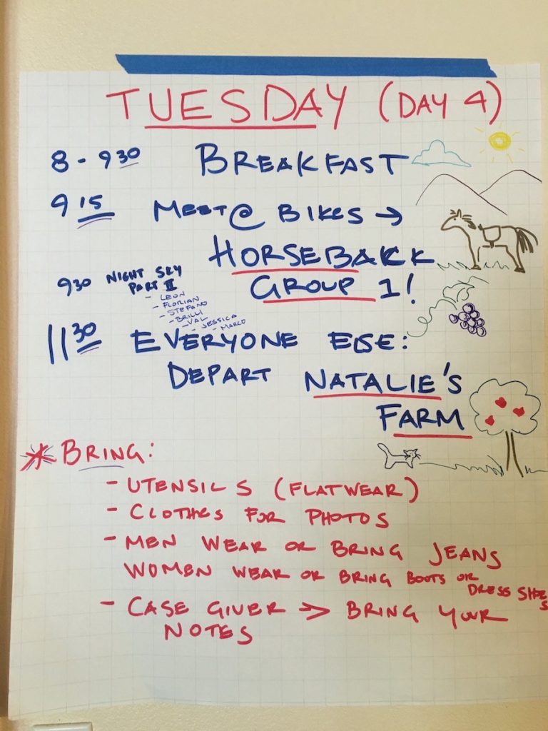 Balsamiq Team Retreat Agenda