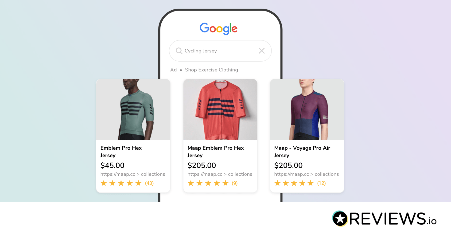 Review Syndication To All Major Locations