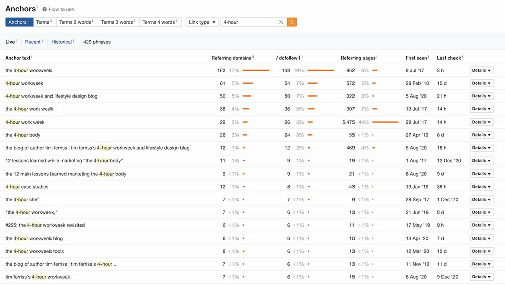 Backlinks de marque