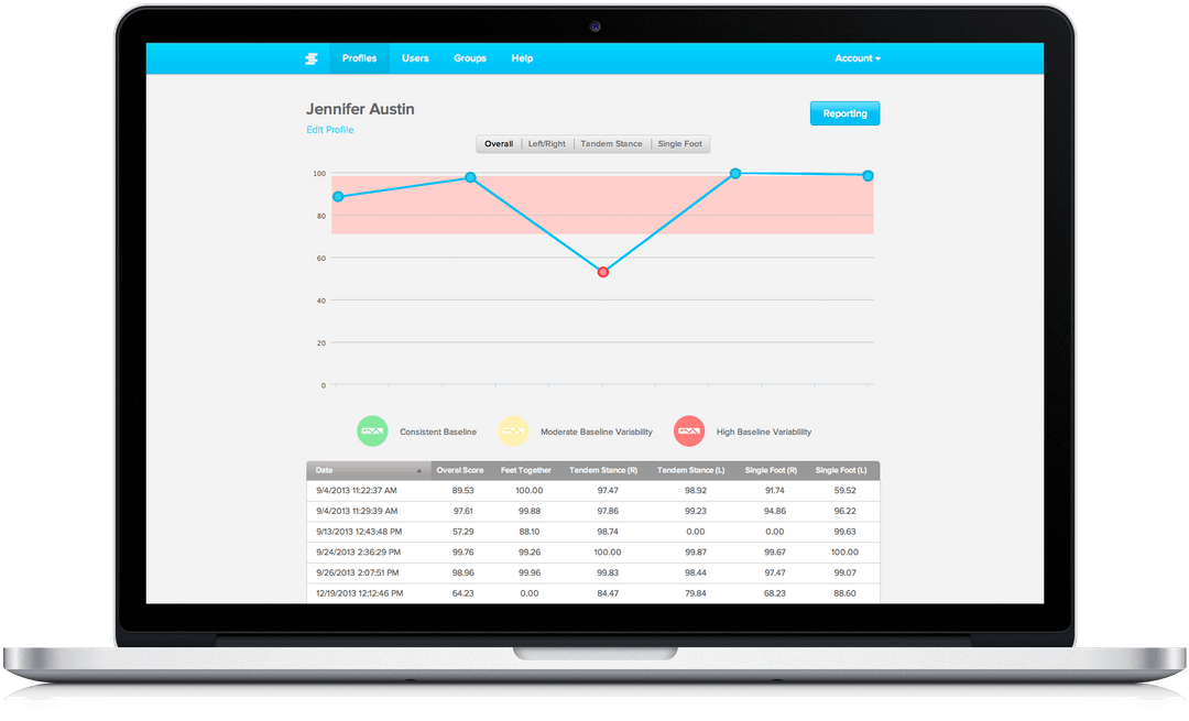 Baseline Testing Sway Medical